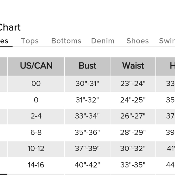 Free People Sweet Talk off shoulder dress size Medium - Picture 6 of 6